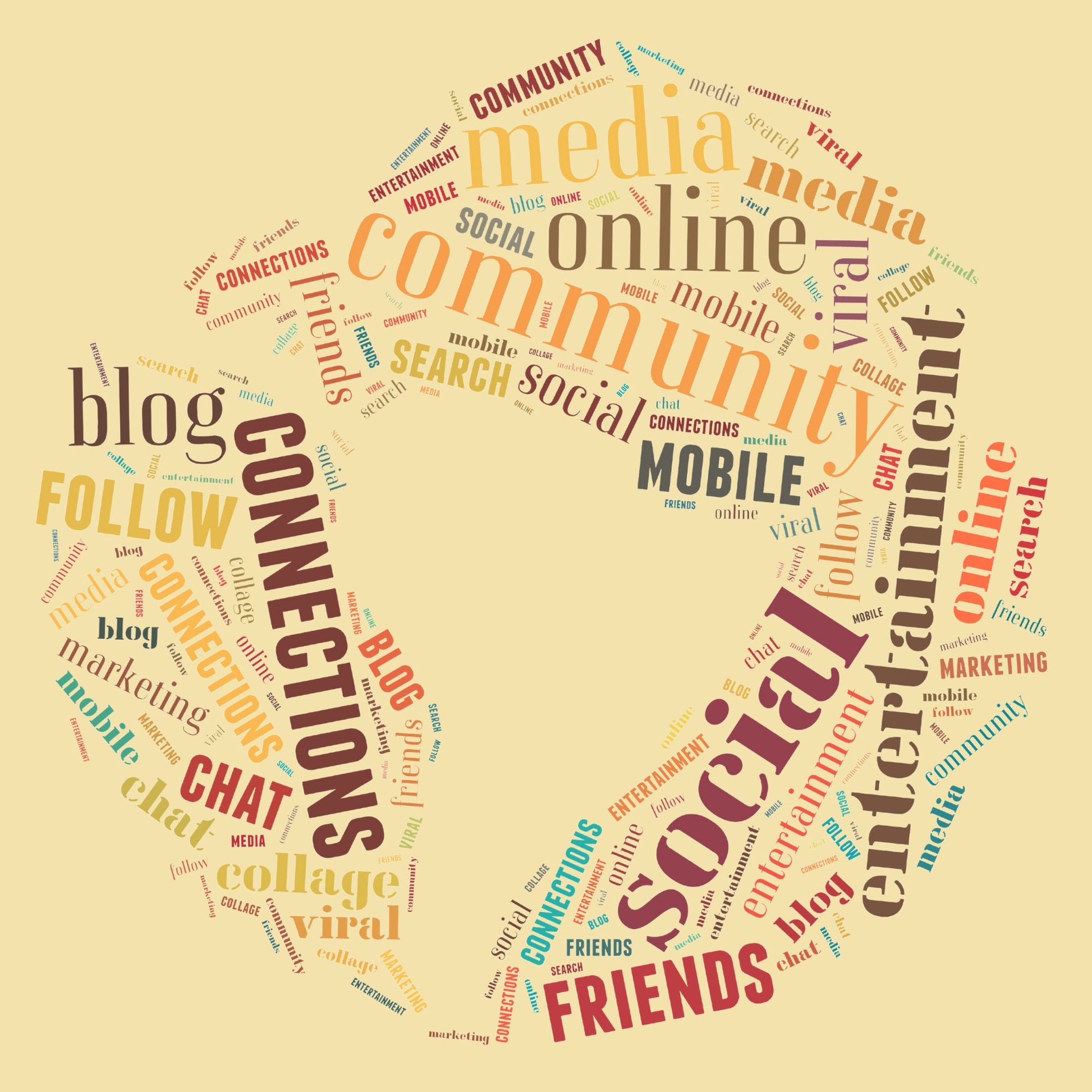 Social media terms in a circle